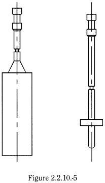bp2013_v5_47_2022_[appendix_v_h] 2210viscosityrotatingviscometermethod_10_2012_70_fig.png